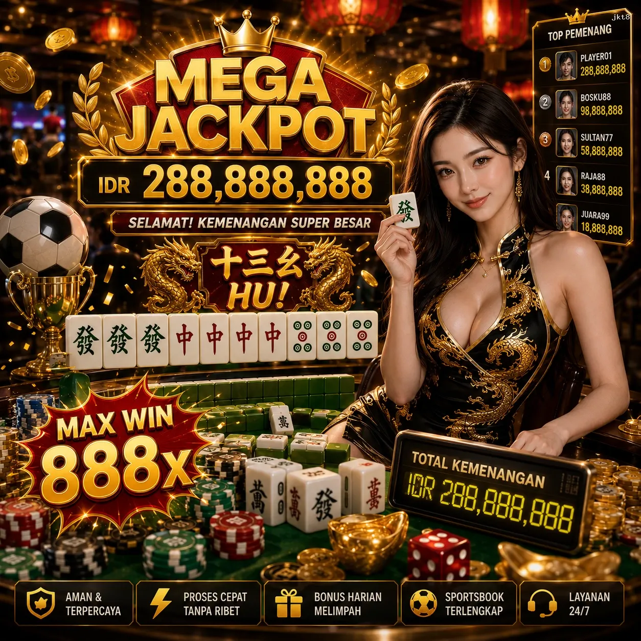 Panduan Lengkap Menjelajahi Platform Permainan jkt8